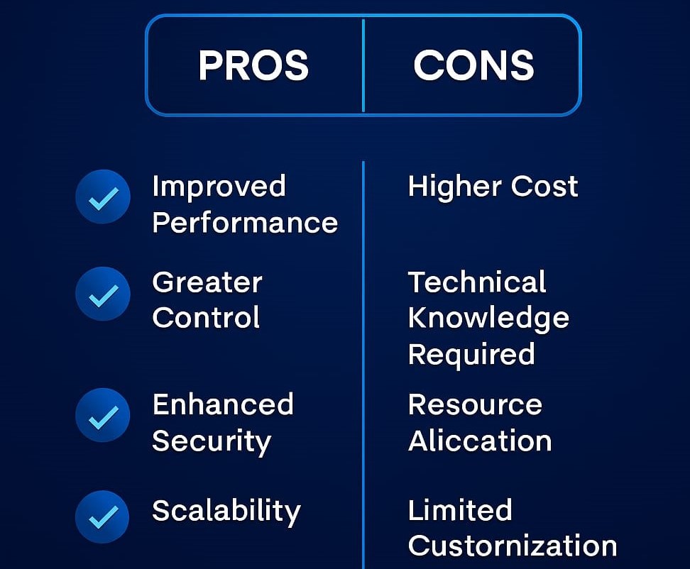 VPS Hosting Guide Futuristic VPS security illustration with shield lock and cloud integration elements