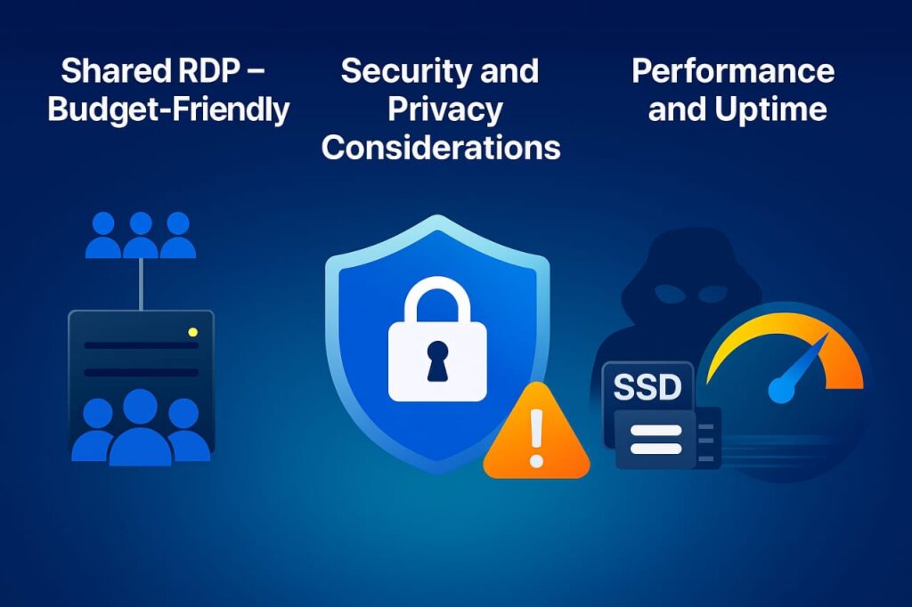 Admin RDP server settings with padlock icon, download