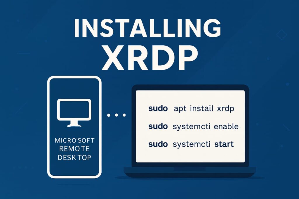 Why Mobile RDP Matters Smartphone and desktop monitor connected