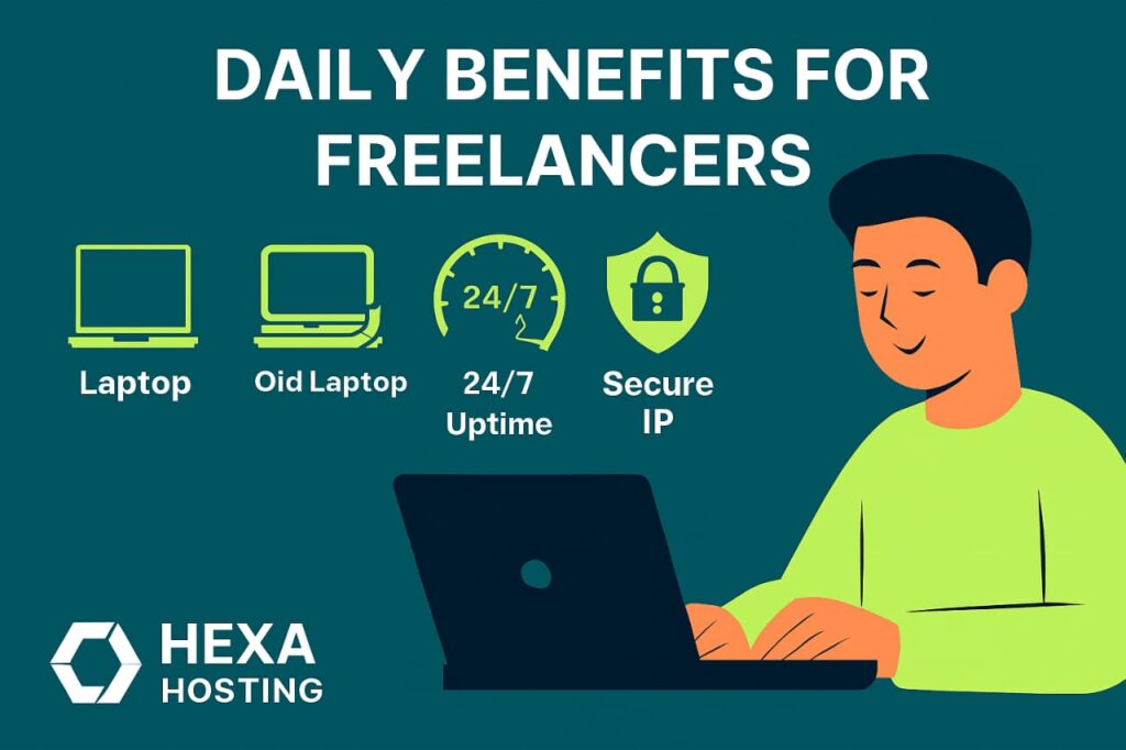 Daily Benefits for FreelancersRDP benefitsdevice access uptimeIP protection heavy apps