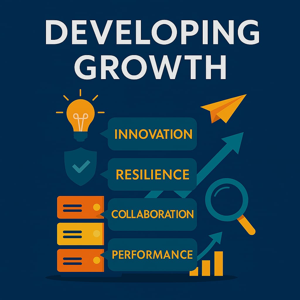 A wide professional image titled "Mindset Benefits" displaying four key advantages — Innovation, Resilience, Collaboration, Performance — with matching icons and server visuals. Styled in a deep blue tech-inspired design.