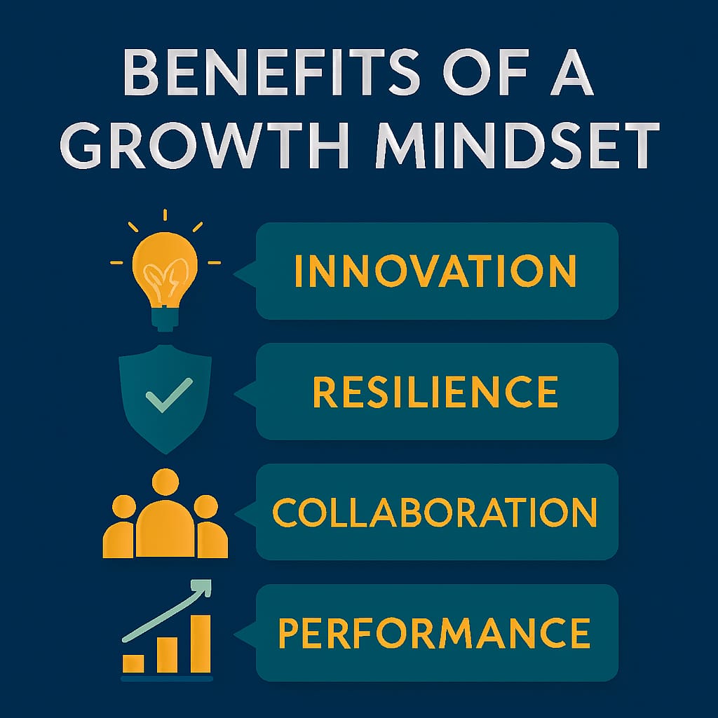 A bold, wide-format image titled "Mindset Strategies" showing abstract icons like lightbulb, magnifying glass, and upward arrows around server stacks. Represents strategic development of growth mindset in business, using HexaHosting’s visual identity.